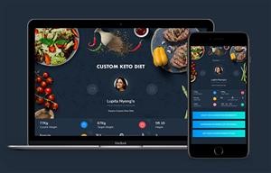 Sample Keto Diet Menu for a Week